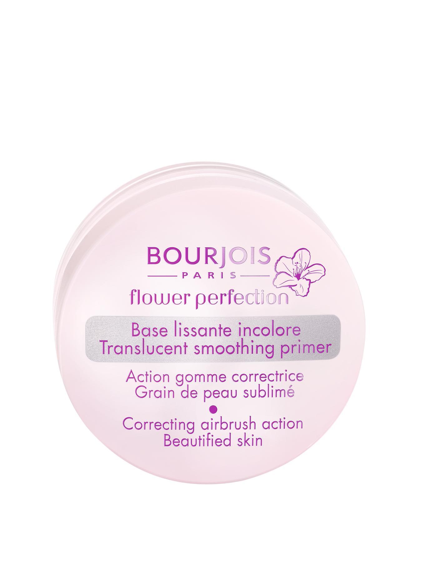 Translucent Smoothing Primer Translucent Smoothing Primer