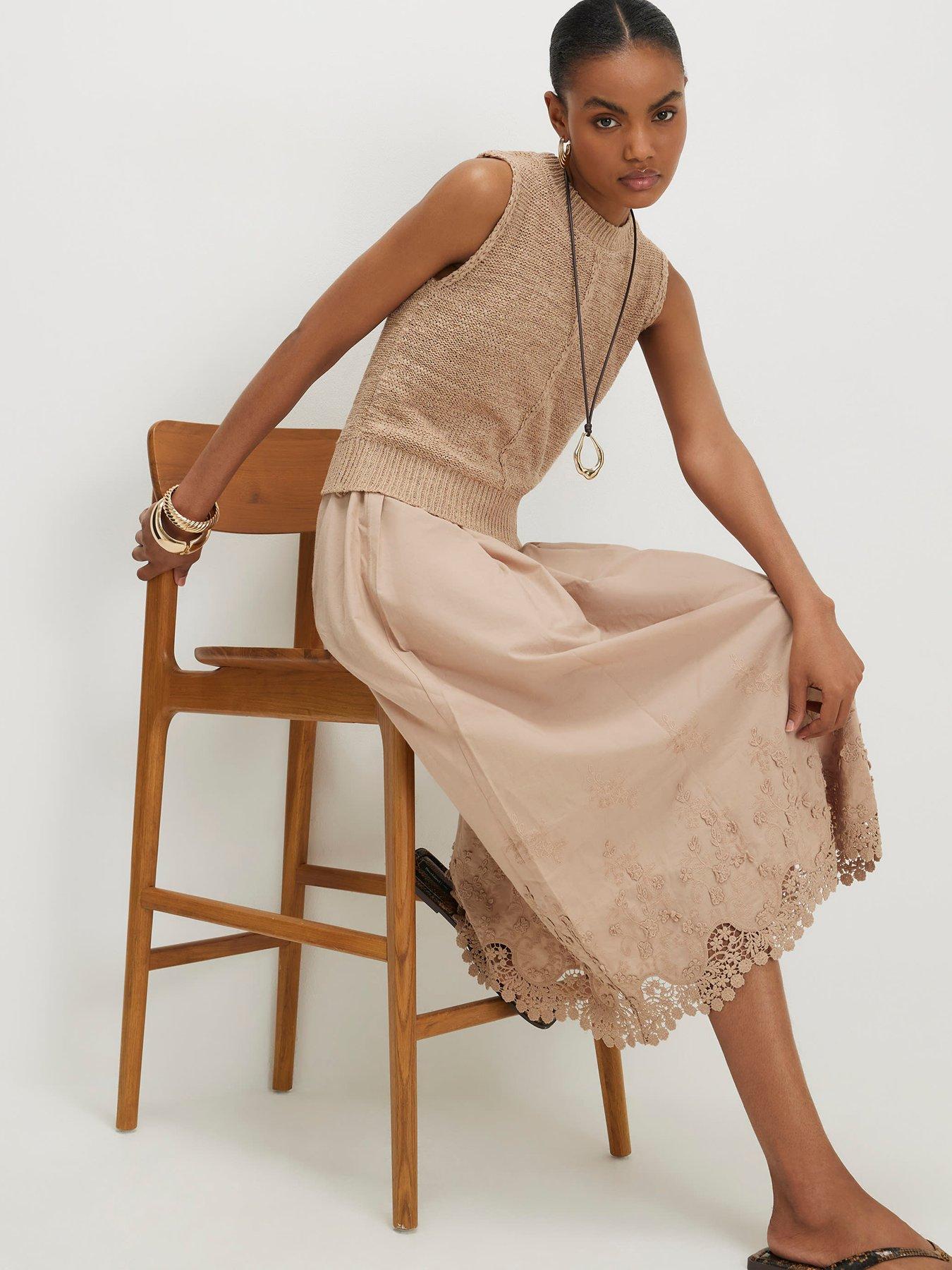 Image 1 of 4 of River Island Schiffli Hem Knitted Hybrid Dress