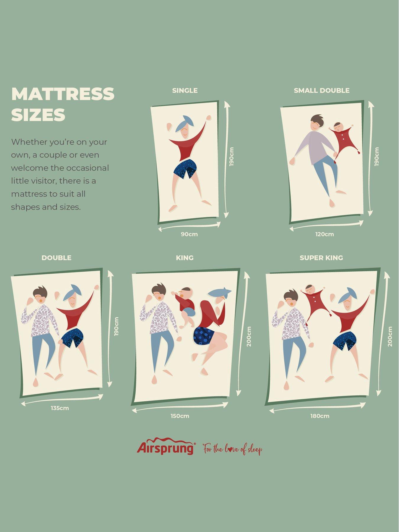 Image 4 of 4 of Microquilt Small Double Mattress