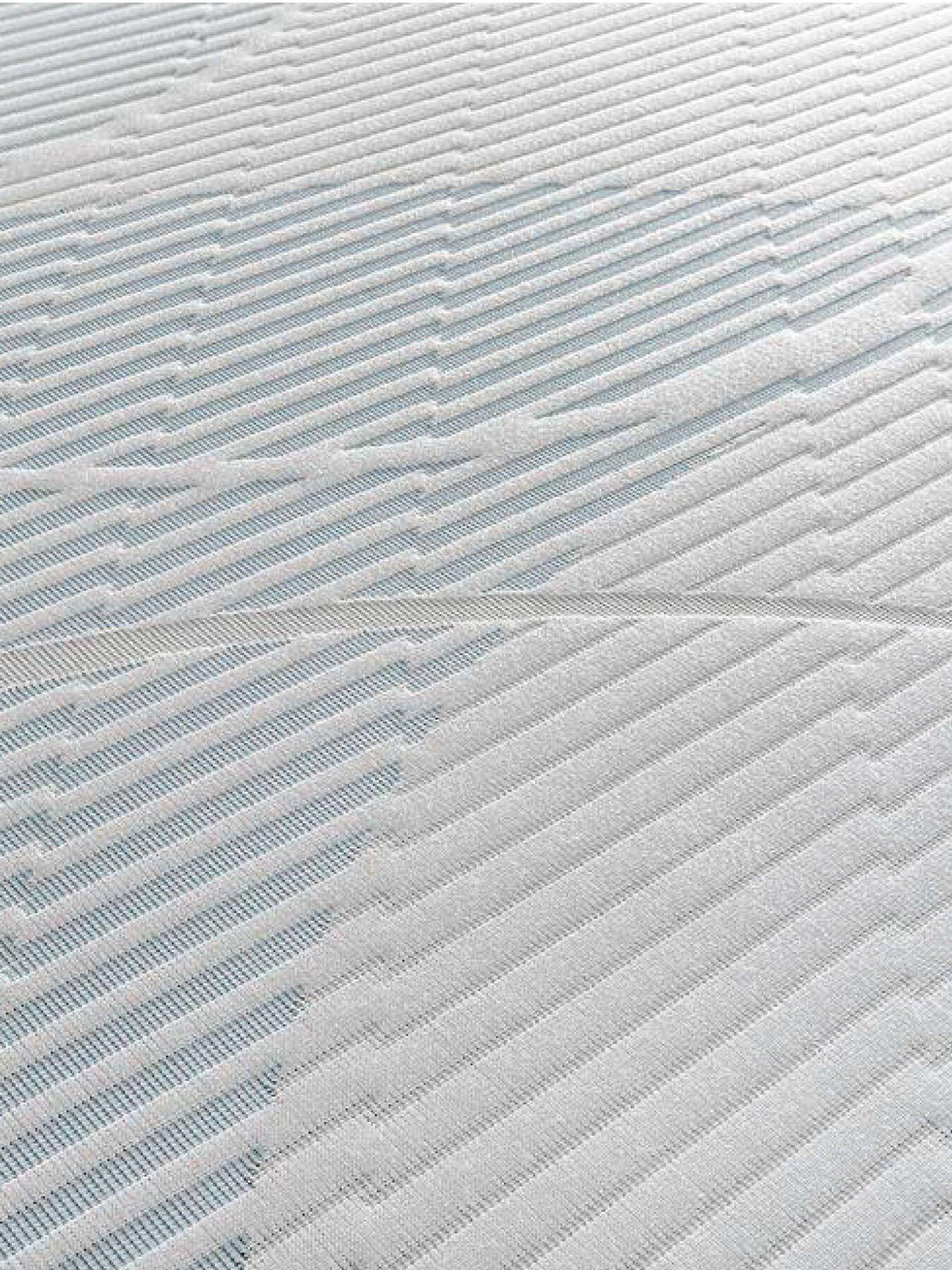 Image 3 of 7 of Silentnight 7 Zone Rolled Memory Mattress - Medium Firm&nbsp;- Express Delivery Available