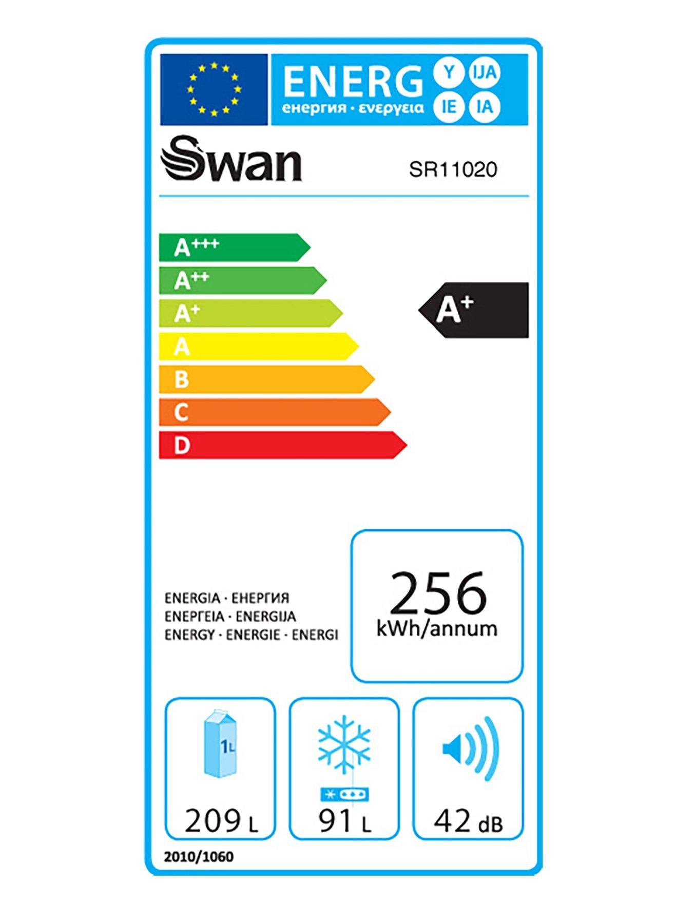 Image 6 of 7 of Swan SM22030BLN Retro 20-Litre Digital Microwave - Blue