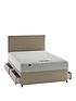  image of silentnight-celine-memory-miracoil-sprung-divan-bed-with-storage-options-headboard-not-included-firm