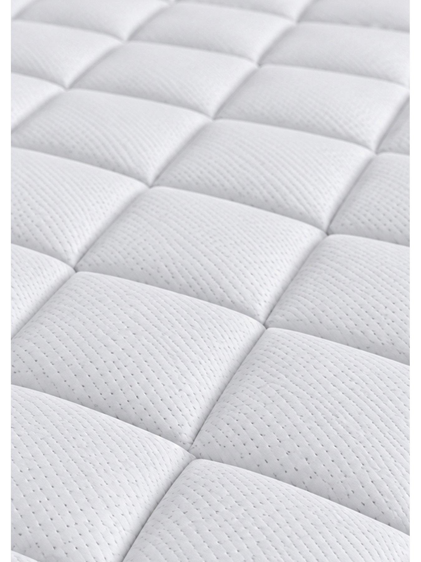 Image 4 of 4 of Aspire Memory Foam Comfort Mattress