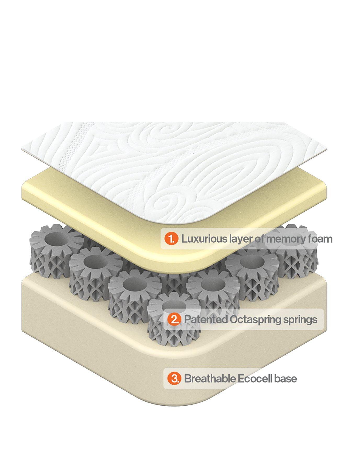 Dormeo Octaspring Levanto Mattress Medium Firm White