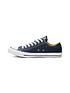  image of converse-chuck-taylor-all-star-ox-plimsolls-navy