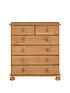  image of richmond-2-4-drawer-chest