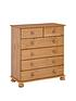  image of richmond-2-4-drawer-chest