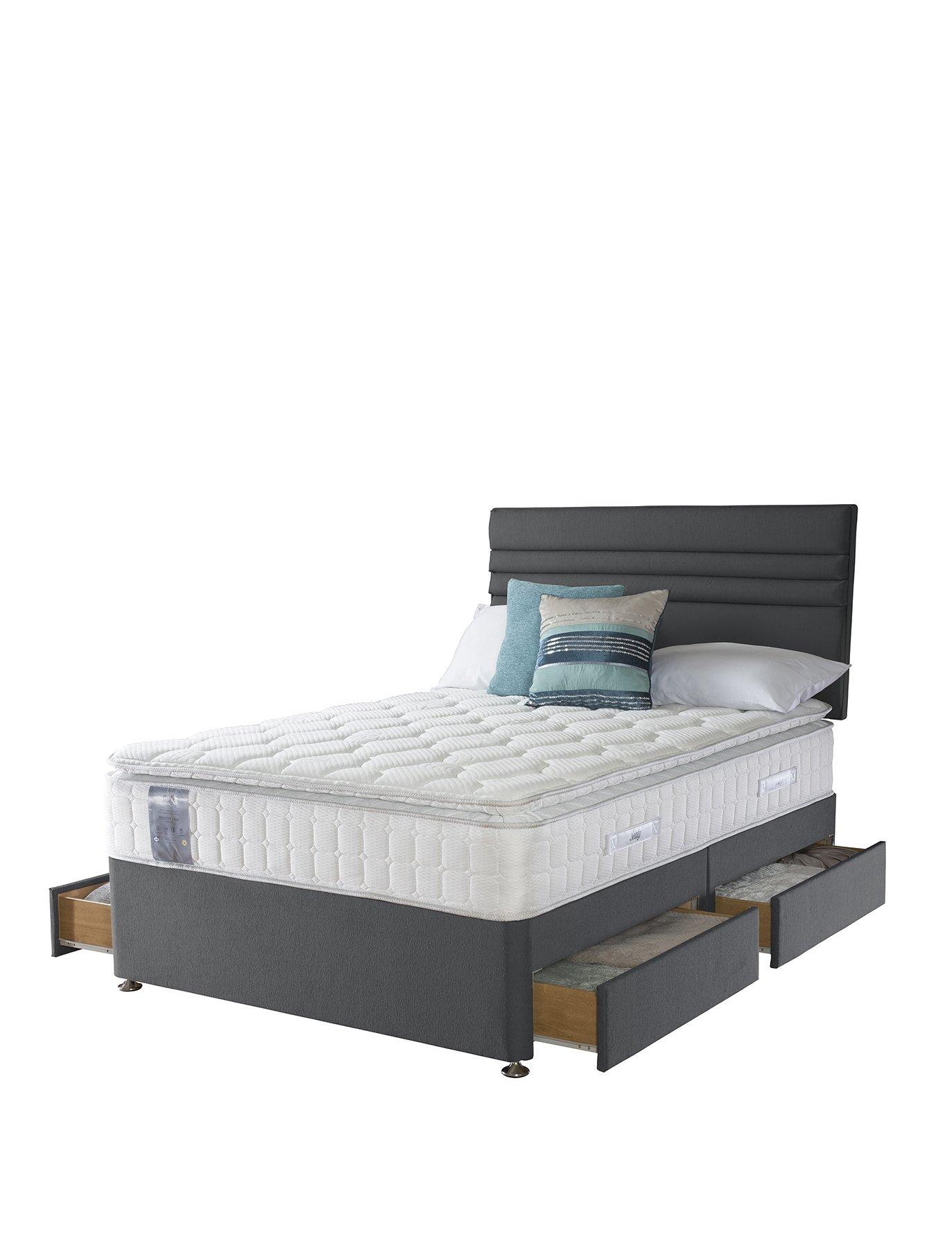 Sealy Felicity 1400 Pocket Zoned Latex Pillowtop Divan With