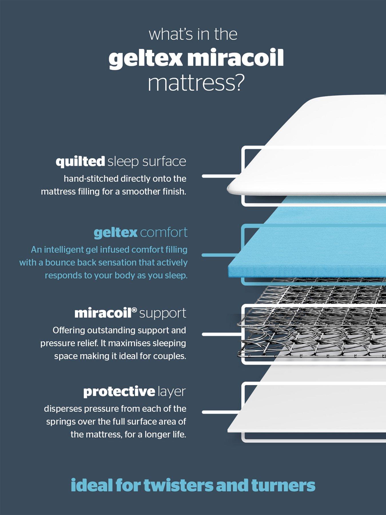  image of silentnight-miracoil-gel-mattress-medium