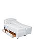  image of mibed-fraiser-electrically-adjustable-divan-beds-2-x-linked-beds-with-800-pocket-memory-mattresses