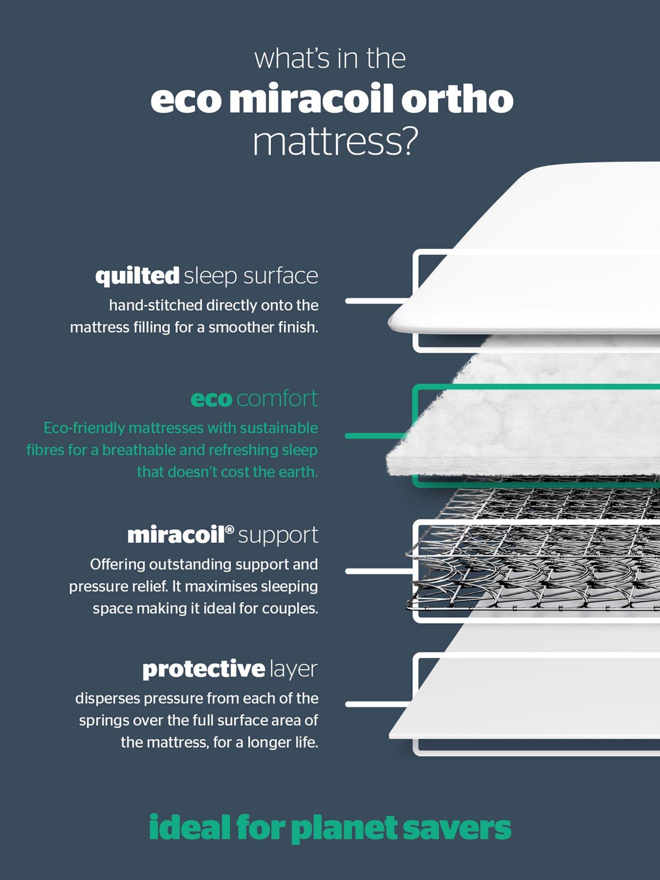  image of silentnight-miracoil-eco-support-mattress-extra-firm
