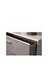  image of swift-montreal-gloss-ready-assembled-3-drawer-bedside-chest
