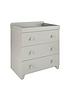  image of little-acorns-changerchest-of-drawers-light-grey