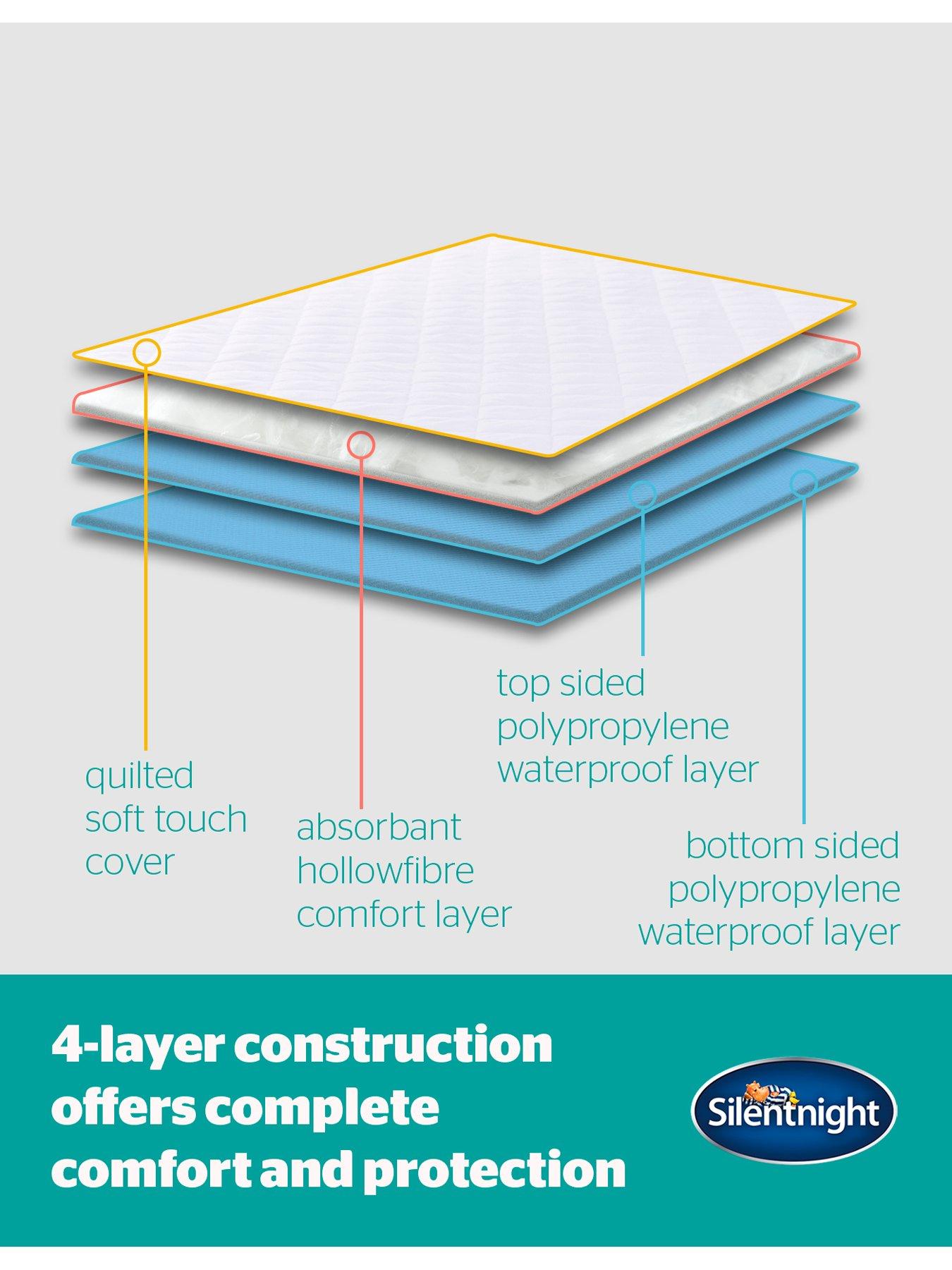 Image 4 of 7 of Silentnight Supersoft Waterproof Mattress Protector