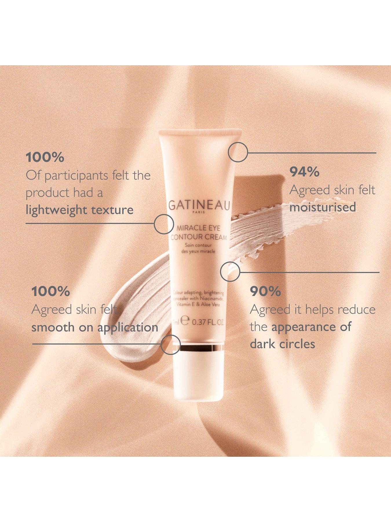 gatineau miracle eye contour
