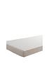  image of silentnight-baby-airflow-cot-mattress-60-x-120cm