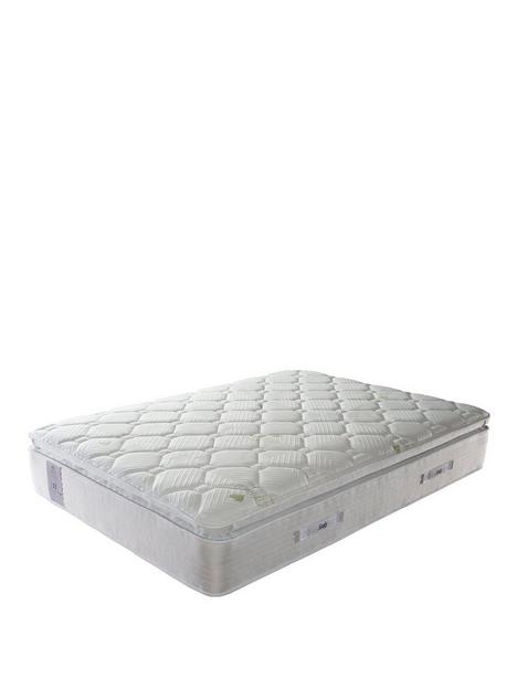 sealy-activ-react-geltex-2800-pocket-pillow-top-soft-mattress