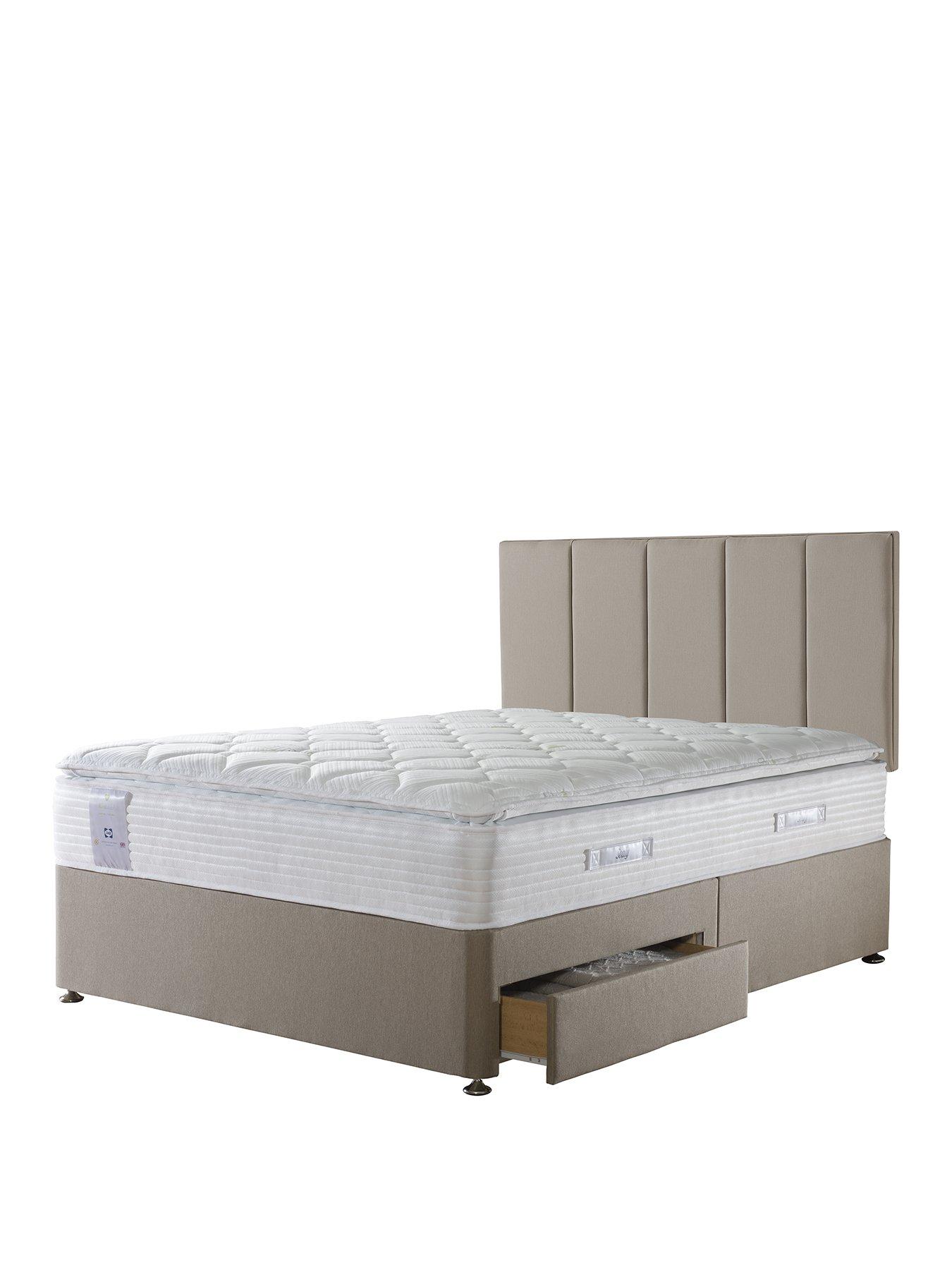 Sealy Activ React Geltex 2200 Pocket Pillow Top Divan With Storage