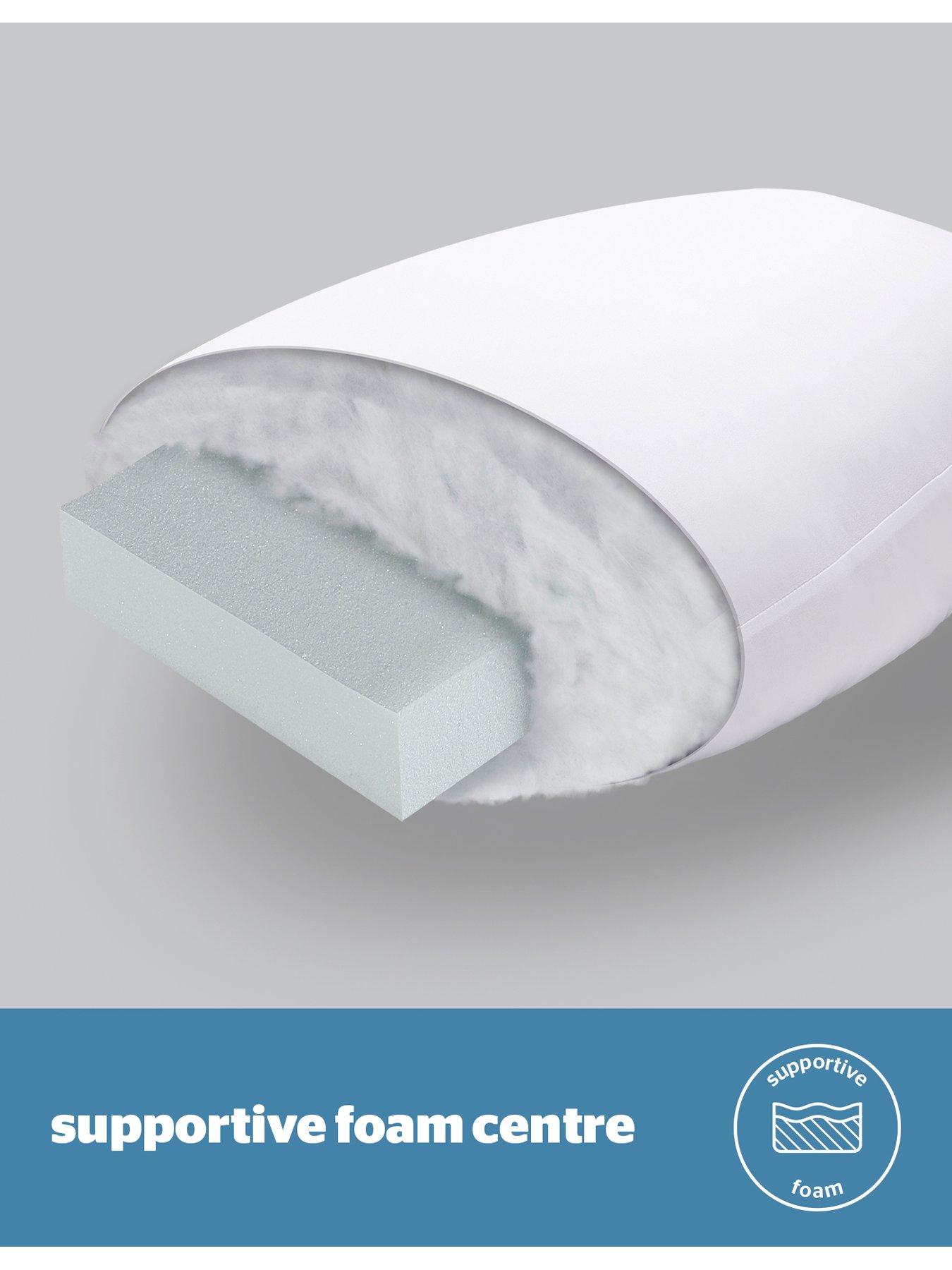 Silentnight orthopedic clearance pillow