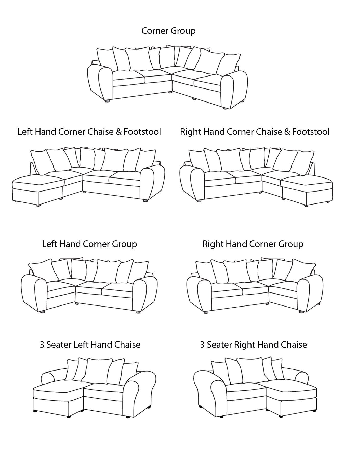 Image 6 of 6 of Very Home Kingston Right&nbsp;Hand Scatter Back Corner Chaise with Footstool&nbsp;- Made to Order in the UK