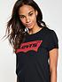  image of levis-the-perfect-t-shirt-mineral-black