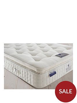 rest-assured-richborough-latex-pillowtop-mattress--nbspfirm