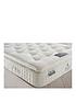 rest-assured-richborough-latex-pillowtop-mattress-softfront