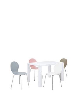 Atlantic 80 X 120 Cm White Gloss Dining Table 4 Roma Chairs In Stone Rose And Grey