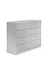  image of one-call-sanfordnbspready-assembled-high-gloss-4-4-drawer-chest