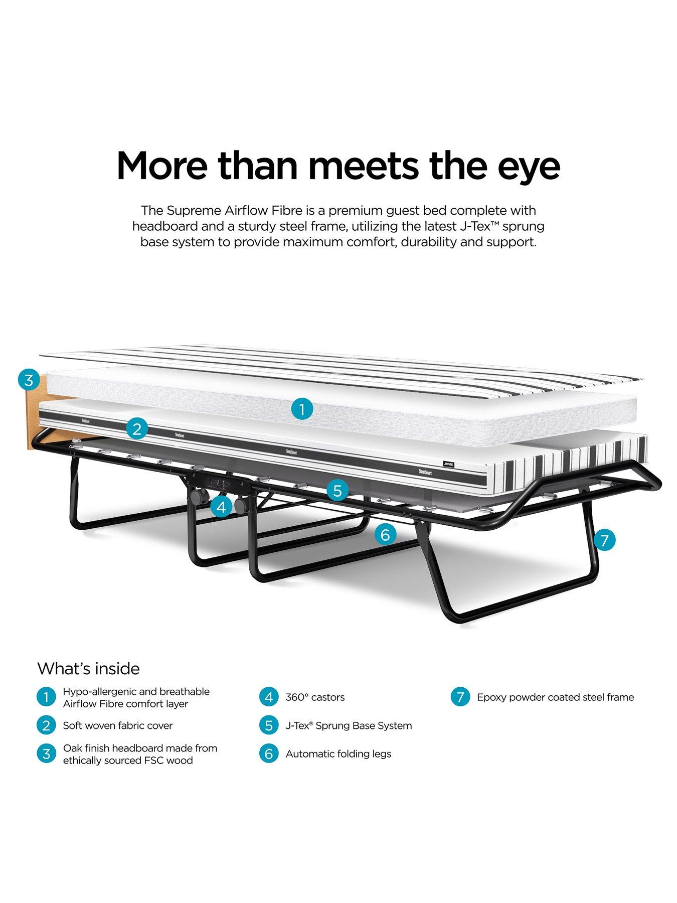 Image 3 of 4 of Jaybe Supreme Automatic Folding Bed With Airflow Mattress