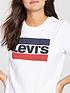  image of levis-the-perfect-t-shirt-white