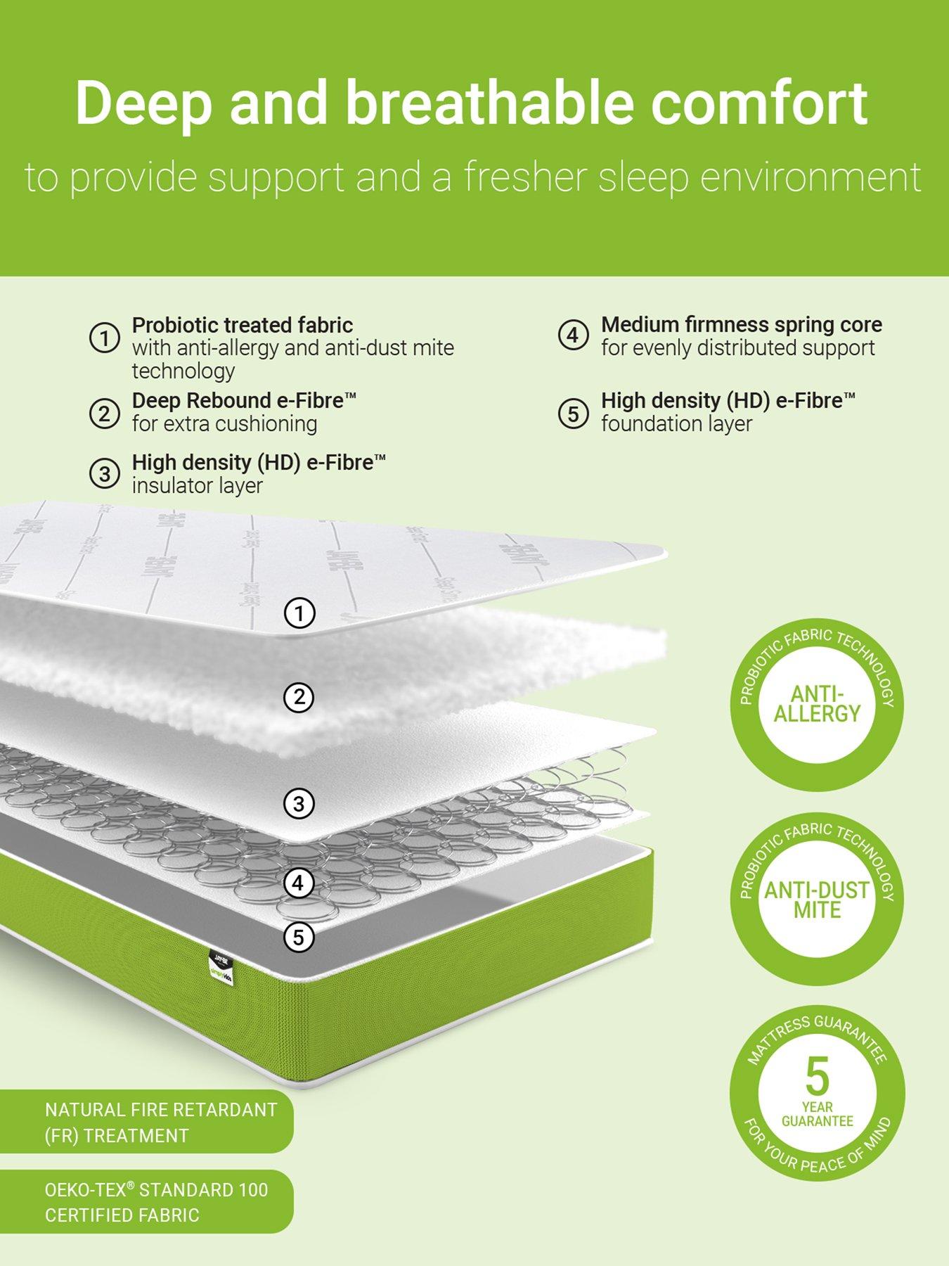 Image 3 of 5 of Jaybe Simply Kids Single Mattress