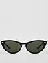  image of ray-ban-nina-cat-eye-sunglasses-black