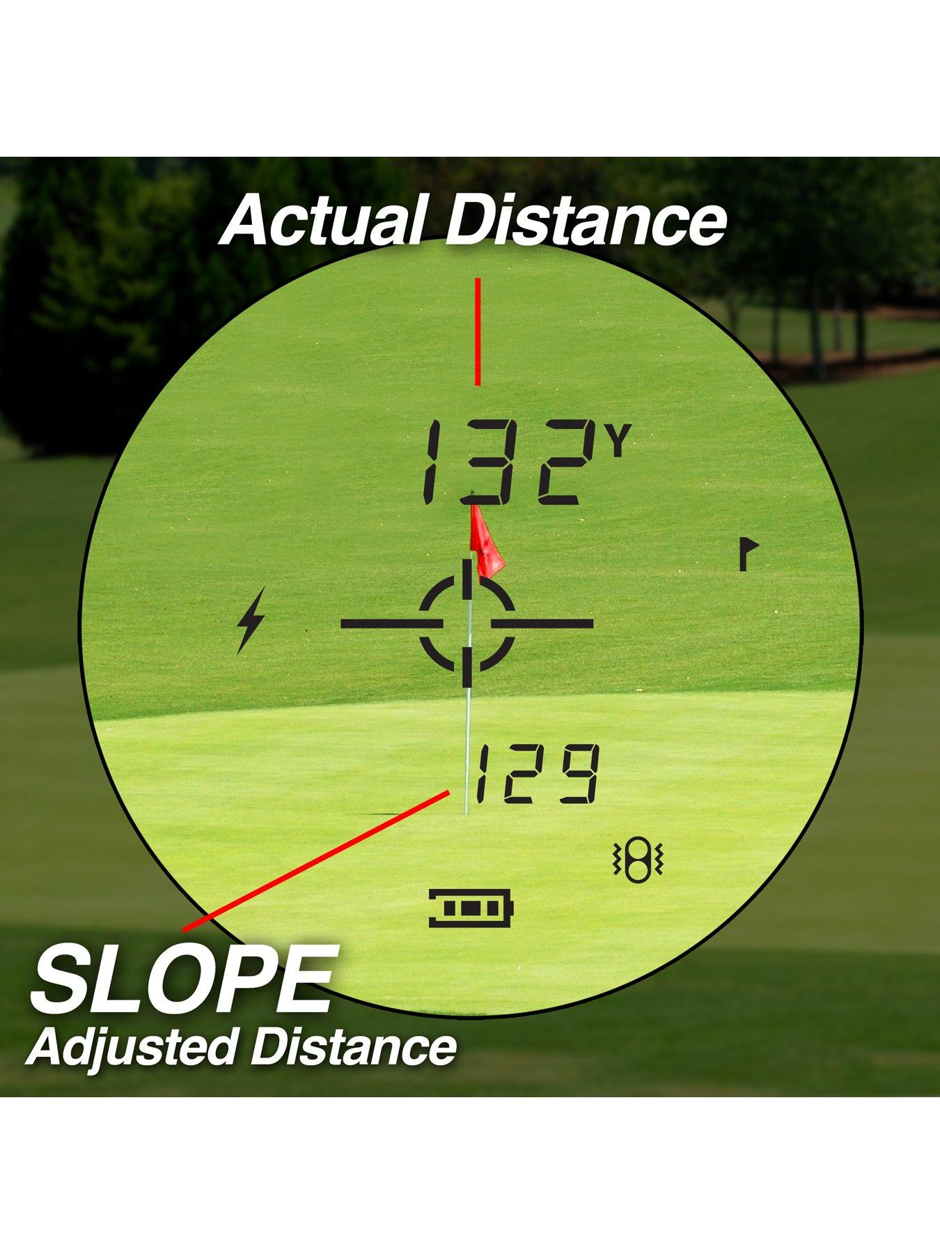  image of easygreen-range-finder