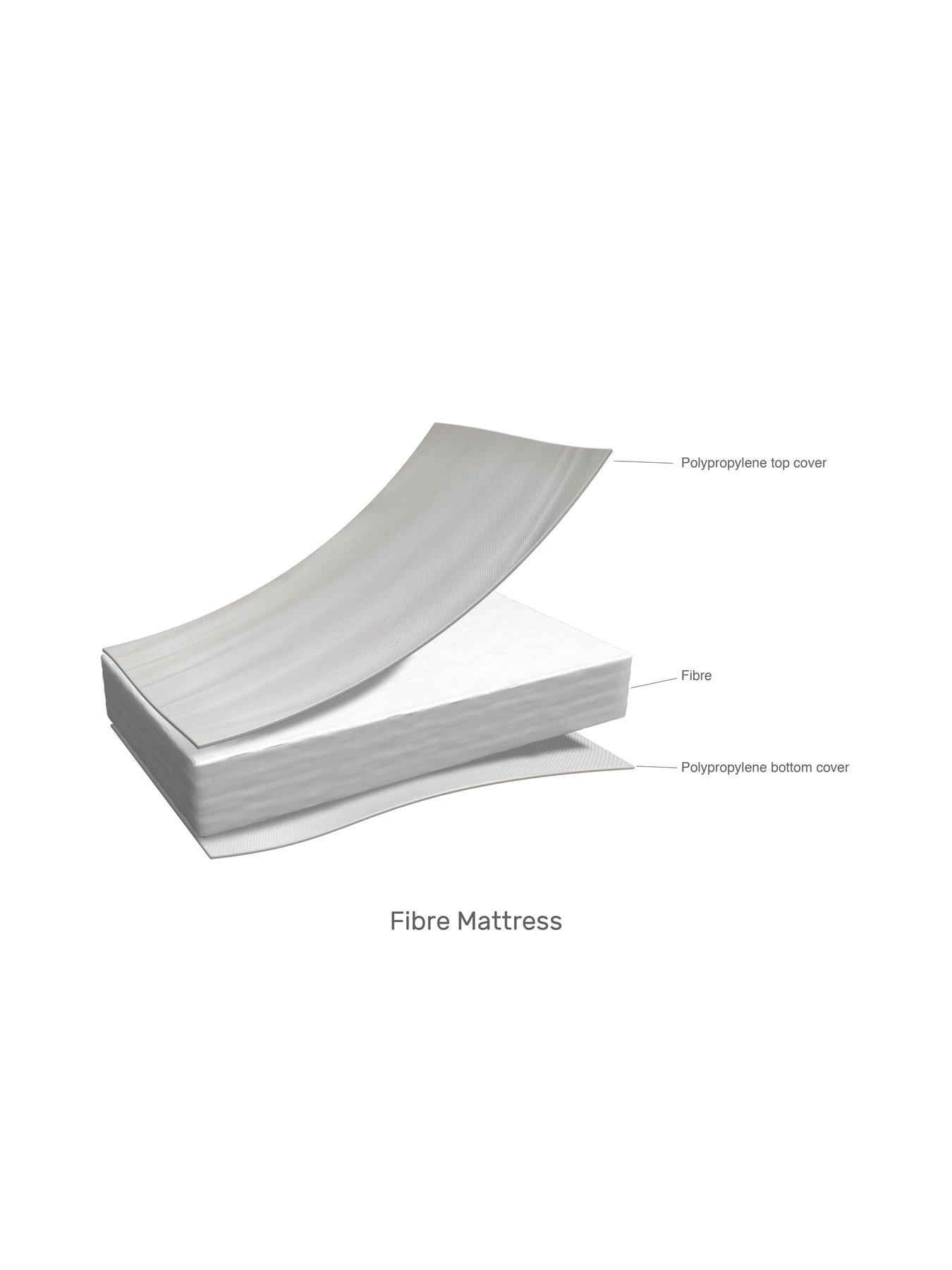 fibre cot mattress