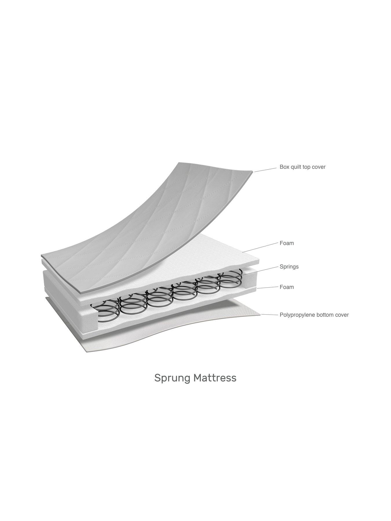 stillFront image of obaby-sprung-cot-bed-mattress-140x70cm
