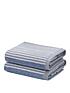  image of catherine-lansfield-textured-stripe-bath-towel-range-ndash-bluegrey