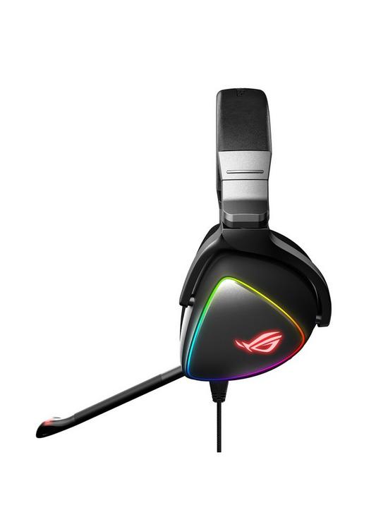 outfit image of asus-rog-delta-gaming-headset