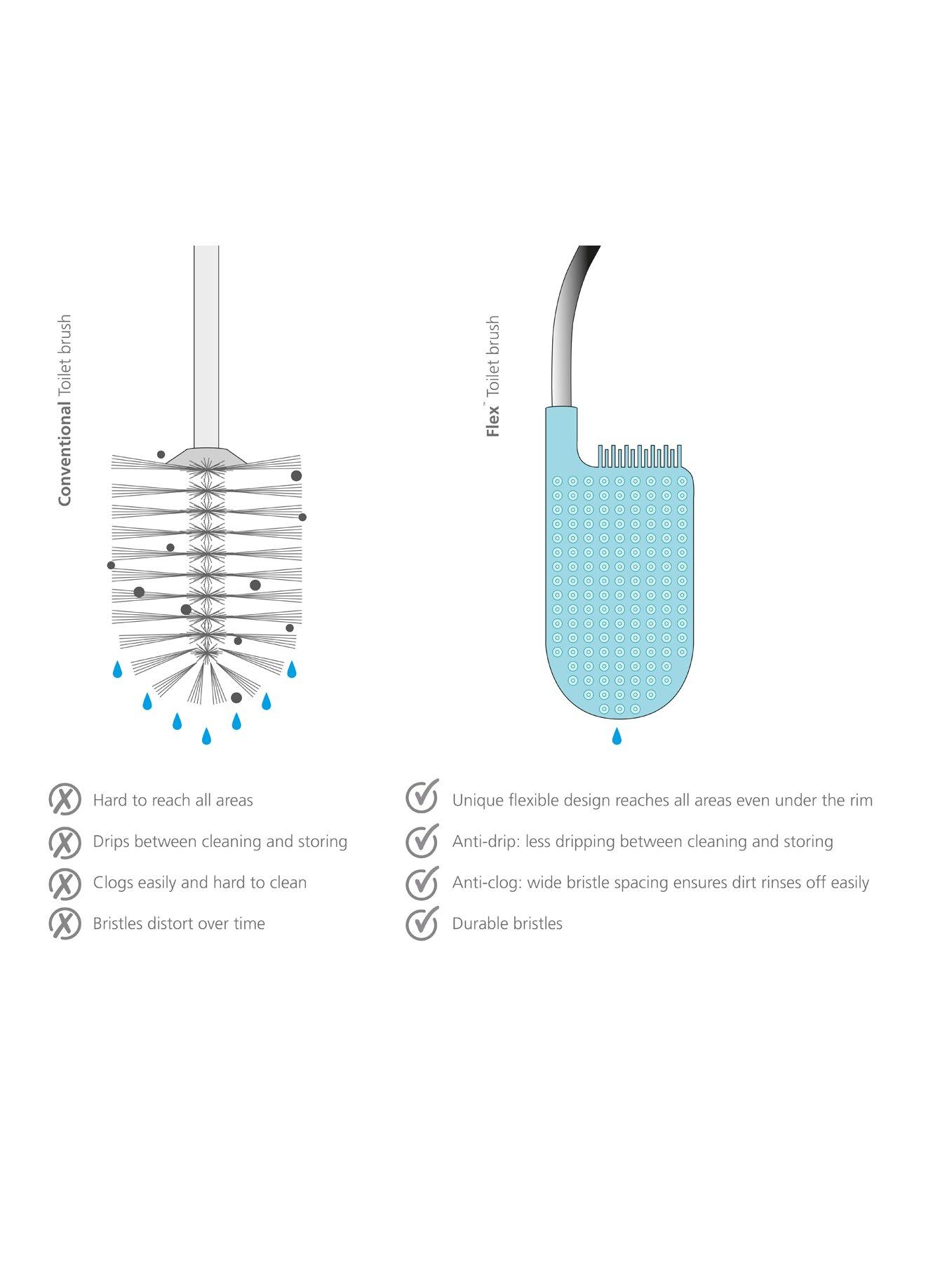  image of joseph-joseph-flexnbsptoilet-brush