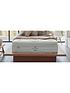  image of silentnight-eco-comfort-breathe-1400-tufted-pillowtop-mattress-firm