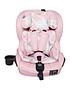  image of my-babiie-group-123-car-seat-pink-butterflies
