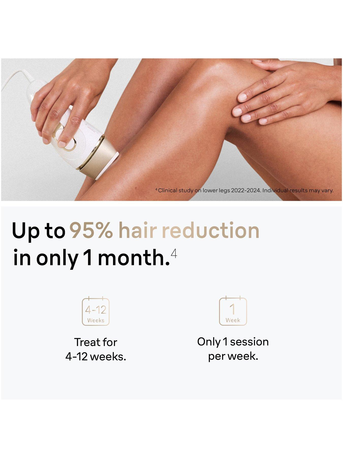 Image 5 of 6 of Braun IPL Silk-Expert Pro 5, At Home Hair Removal Device with Pouch PL5124&nbsp;- White/Gold