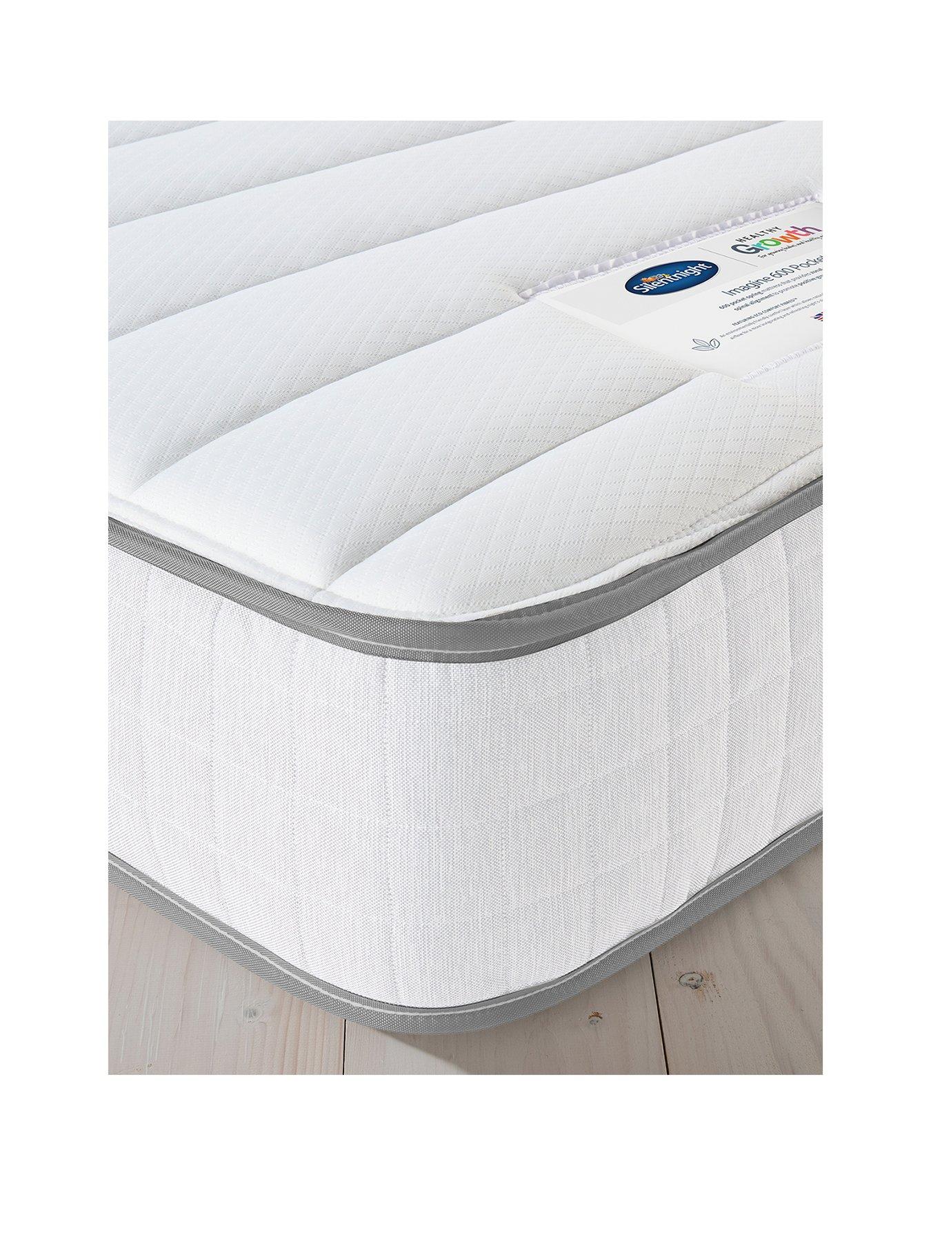 silent night self inflating mat