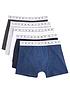  image of river-island-boys-ri-boxers-multipack-navy