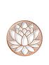  image of art-for-the-home-lotus-blossom-metal-wall-art
