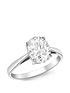  image of love-gold-9ct-white-gold-cubic-zirconia-oval-solitaire-ring