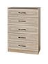  image of swift-winchester-ready-assembled-5-drawer-chest
