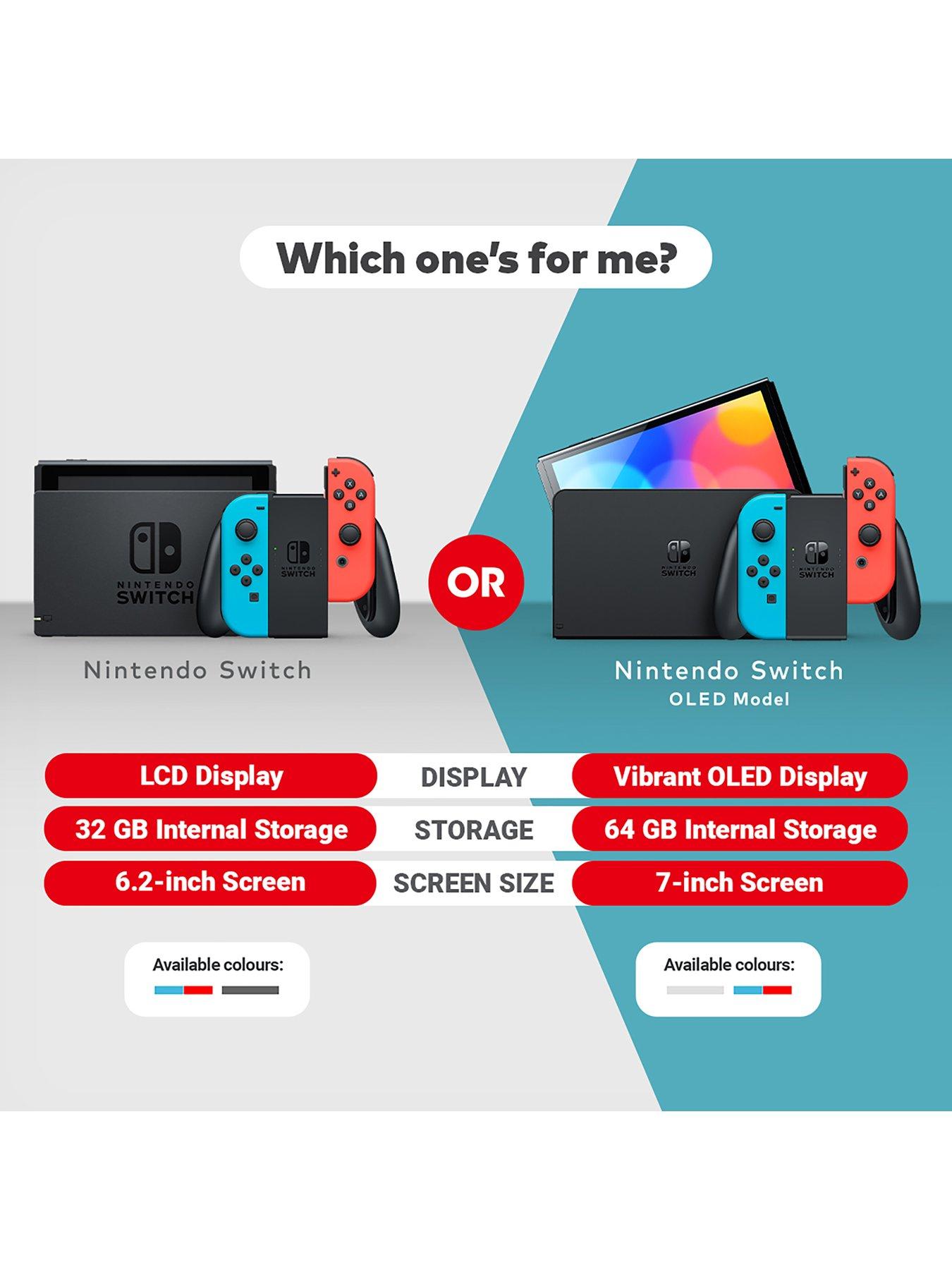 Image 6 of 7 of Nintendo Switch&nbsp;Console
