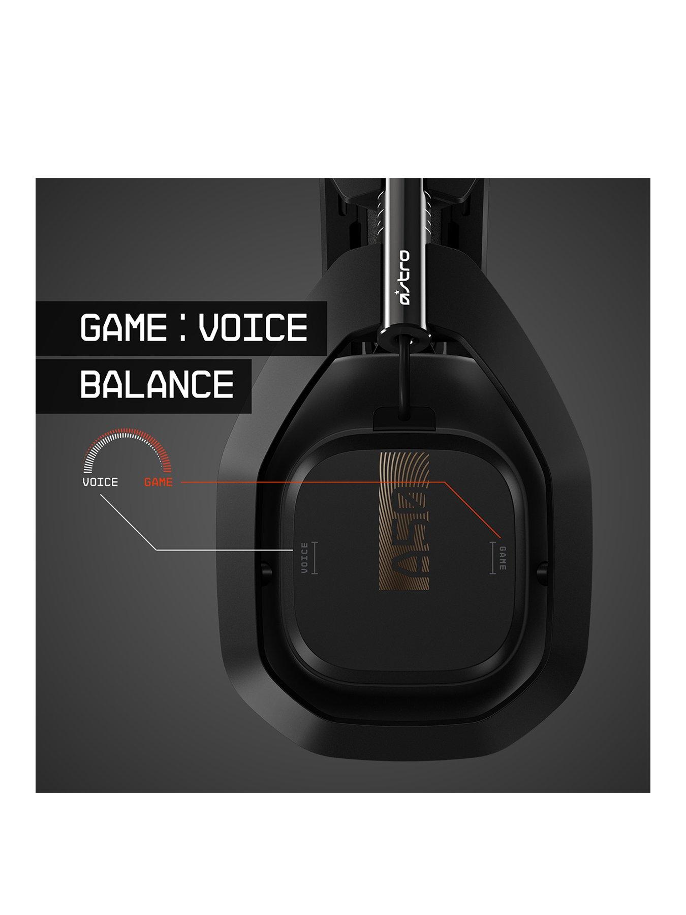 Astro a50 no game sound new arrivals pc