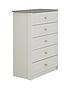  image of alderley-ready-assembled-3-piece-package-chest-of-5-drawers-and-2-bedside-chests
